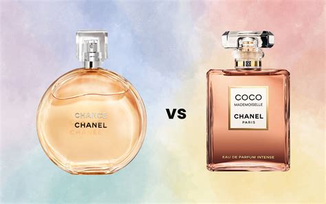 chanel mademoiselle review makeupalley|coco Chanel perfume vs mademoiselle.